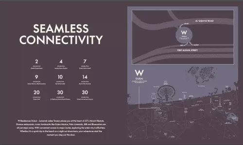 2 Bedrooms Apartment in W Residences at JLT