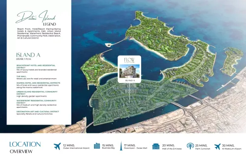 3 Bedrooms Duplex in Flow Residences