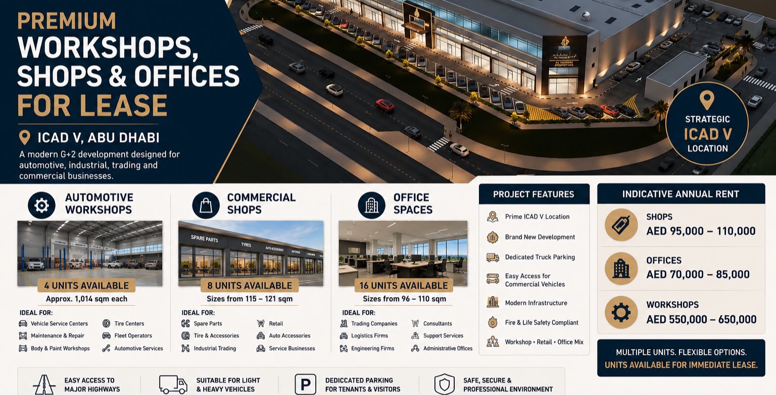 Brand-New Automotive Warehouses for Rent in ICAD 5