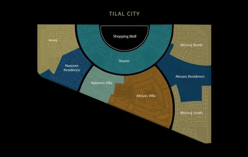 Land in Tilal City A